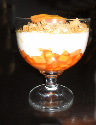 Papaya-Quark